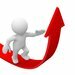 SA's PMI rises in October - HSBC SA's PMI rises in October - HSBC